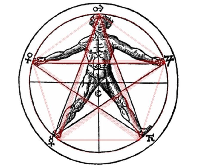  Pentagram Man: Heinrich Cornelius Agrippa- De Occulta Philosophia